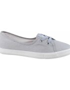 Lee Cooper Pantofi LCW25023316