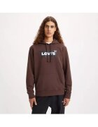 Levi's Îmbracaminte 384240020