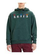 Levi's Îmbracaminte 384790009