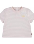 Levi's Îmbracaminte 6EP612-AKR