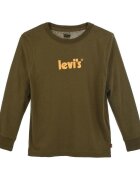 Levi's Îmbracaminte 9EG560 - E1F