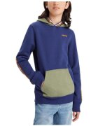 Levi's Îmbracaminte 9EJ193-E6U