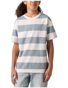 Levi's Îmbracaminte 9EP864-E0L