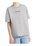 Levi's Îmbracaminte 9ER319-GKG