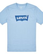 Levi's Îmbracaminte BATWING TEE