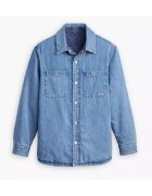 Levi's Îmbracaminte Bryant padded rev oversh greenpoint ligh