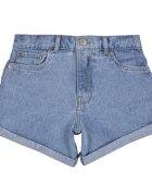 Levi's Îmbracaminte MINI MOM SHORT W/ ROLL CUF