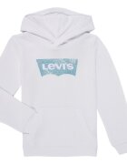 Levi's Îmbracaminte PALM BATWING FILL HOODIE