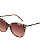 Longchamp Ceasuri & Bijuterii LO727S