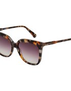 Longchamp Ceasuri & Bijuterii LO728S
