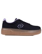 Lotto Pantofi Iskar