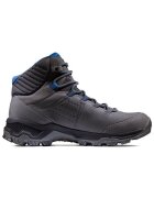 Mammut Pantofi Nova Mid Iv Gtx