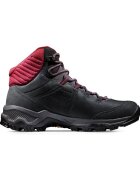Mammut Pantofi Nova Mid Iv Gtx