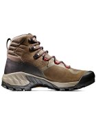 Mammut Pantofi Sapuen High Gtx