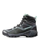 Mammut Pantofi Sapuen High Gtx
