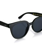 Marc Lauder Ceasuri & Bijuterii -