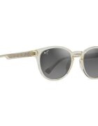 Maui Jim Ceasuri & Bijuterii HIEHIE MJ0636S-004 GS636-21