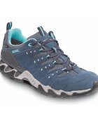 Meindl Pantofi Portland Gtx