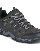 Meindl Pantofi RESPOND GTX