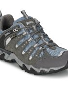 Meindl Pantofi RESPOND LADY GTX