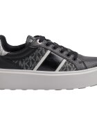 MICHAEL Michael Kors Pantofi 49F5RMFS2B