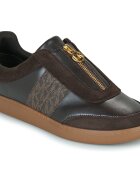 MICHAEL Michael Kors Pantofi JOVIE ZIP SLIP ON