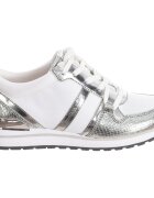 MICHAEL Michael Kors Pantofi R2DAFS1D