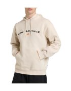 New Balance Îmbracaminte Reimagined