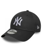 New Era Accesorii textile League essential 9forty neyyan