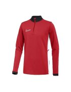 Nike Îmbracaminte Sweatshirt Dri-Fit Academy 25