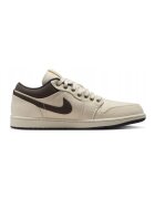 Nike Pantofi Air Jordan