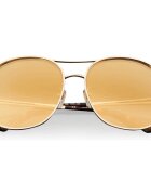 Nina Ricci Ceasuri & Bijuterii -