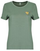 Only Îmbracaminte ONLKITA S/S TOP