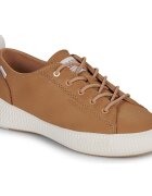 Palladium Pantofi PALLANOVA LO LTH