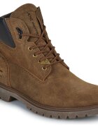 Panama Jack Pantofi AMUR GTX