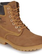 Panama Jack Pantofi PANAMA