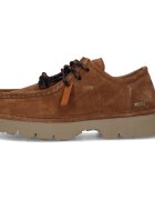 Panchic Pantofi P009M014-0242D004