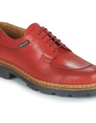 Pellet Pantofi LURON