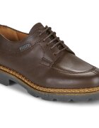 Pellet Pantofi LURON