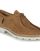 Pellet Pantofi MACHA