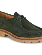 Pellet Pantofi MACHA