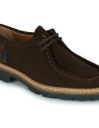 Pellet Pantofi MACHA