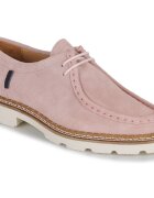 Pellet Pantofi MACHA