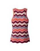 Pepe Jeans Îmbracaminte PL7000118