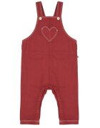 Petit Bateau Îmbracaminte CABINE