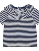 Petit Bateau Îmbracaminte FANINA