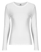 Petit Bateau Îmbracaminte ML COL ROND