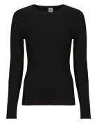 Petit Bateau Îmbracaminte ML COL ROND