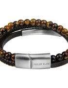 Philipp Blanc Ceasuri & Bijuterii -