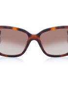Pierre Cardin Ceasuri & Bijuterii -